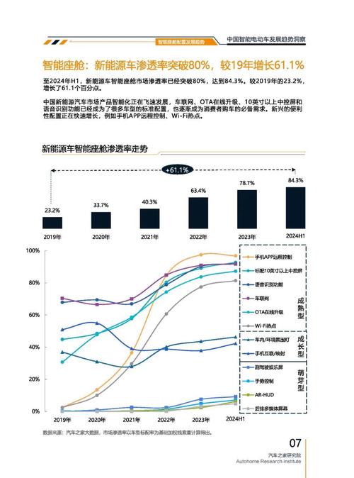 成都116起亚对未来市场的预测，名爵汽车品牌文化的传播